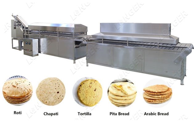 Arabic Bread Line Pita Bread Making Arabic Pita Bread Machine